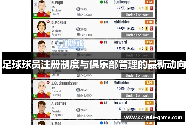 足球球员注册制度与俱乐部管理的最新动向